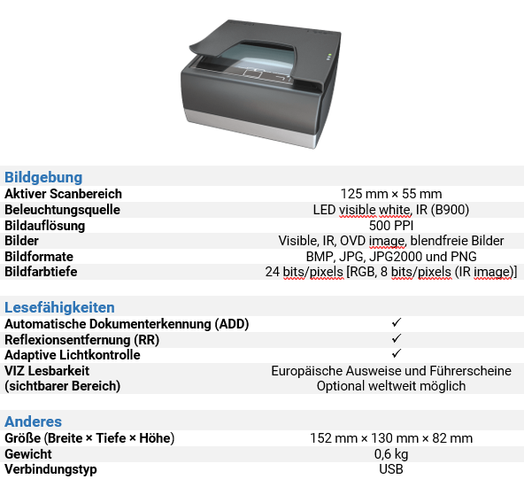 Ausweisscanner für Oasis Sperrdatei